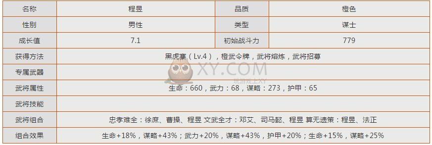 天书世界程昱