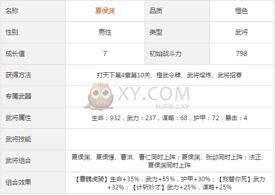 天书世界夏侯渊