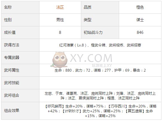 天书世界法正
