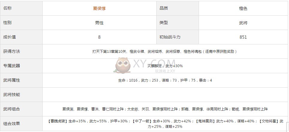天书世界夏侯惇