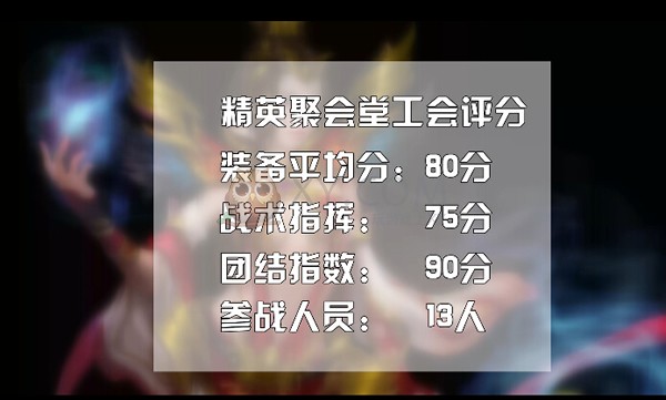 传奇盛世战况