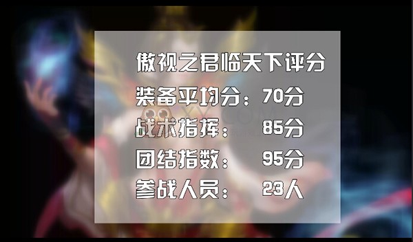 传奇盛世战况