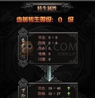 传奇盛世修为