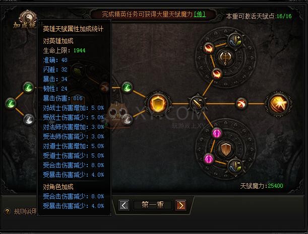 蓝月传奇天赋