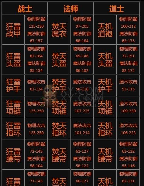好超变传世网站官网