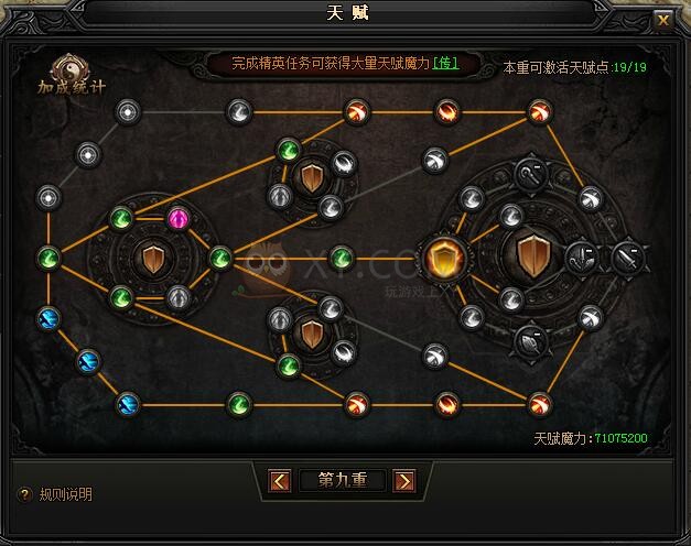 蓝月传奇天赋