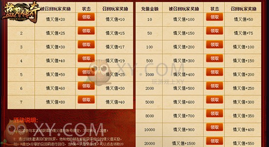 蓝月传奇老玩家 蓝月传奇老玩家