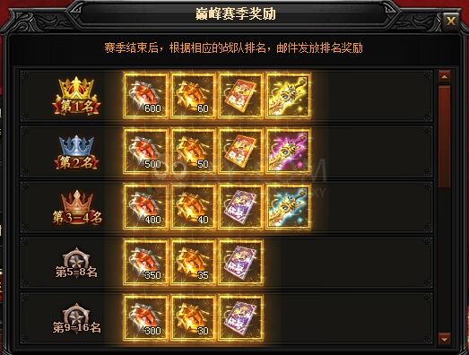 蓝月传奇巅峰赛季