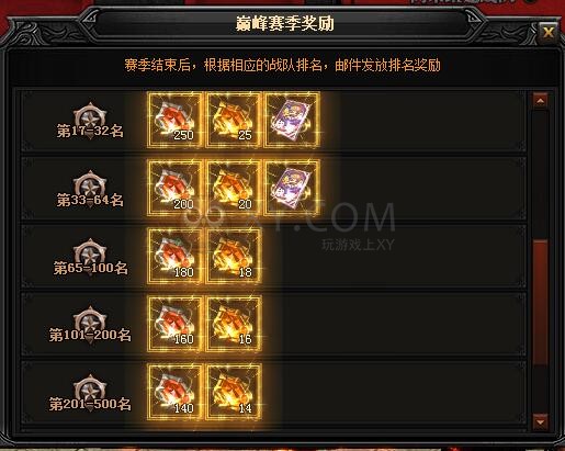 蓝月传奇巅峰赛季