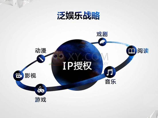 蓝月传奇决赛 蓝月传奇决赛