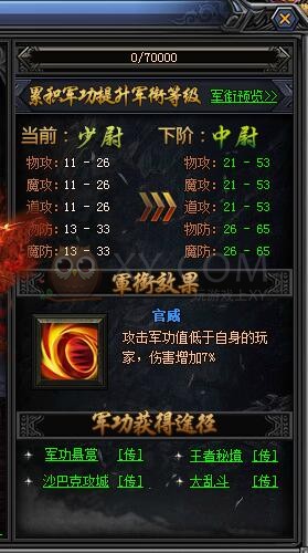 梁山传奇军功