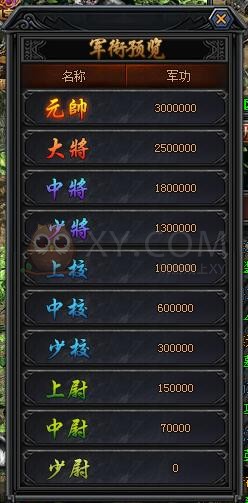 梁山传奇军功