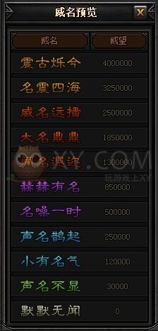 蓝月传奇威名