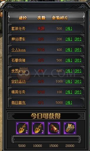 梁山传奇套装奖励 梁山传奇套装奖励