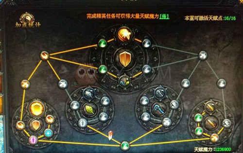 蓝月传奇天赋