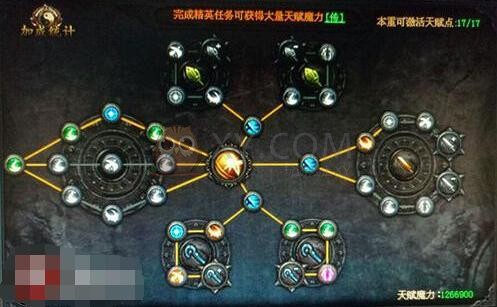 蓝月传奇天赋