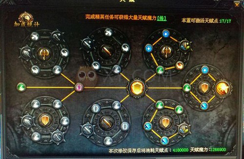 蓝月传奇天赋