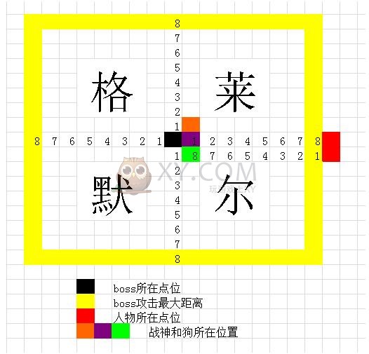 传奇霸业法师