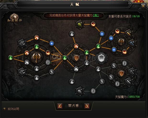 蓝月传奇天赋