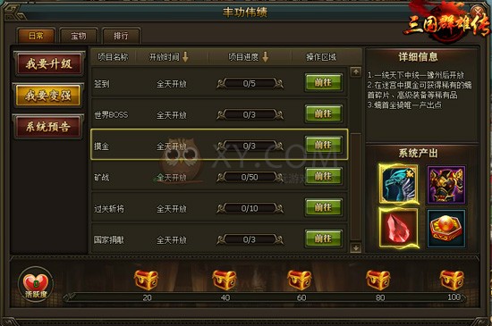 三国群雄传秘籍 三国群雄传秘籍