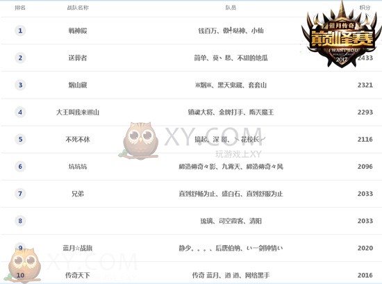 蓝月传奇海选赛 蓝月传奇海选赛
