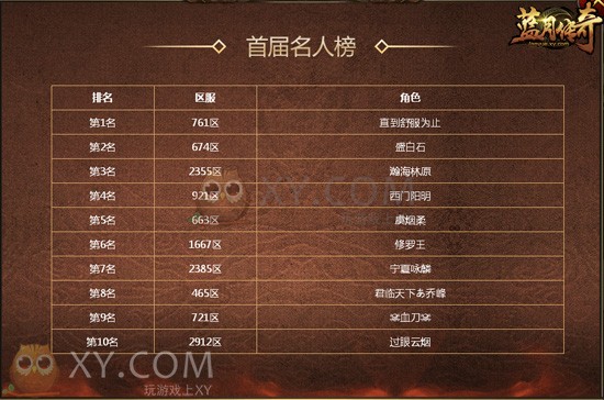 蓝月传奇最强王者 蓝月传奇最强王者