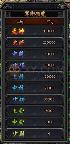 梁山传奇军衔 梁山传奇军衔