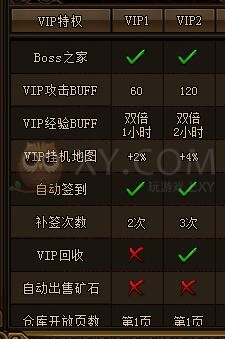 刺沙VIP2