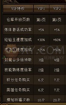 刺沙VIP2