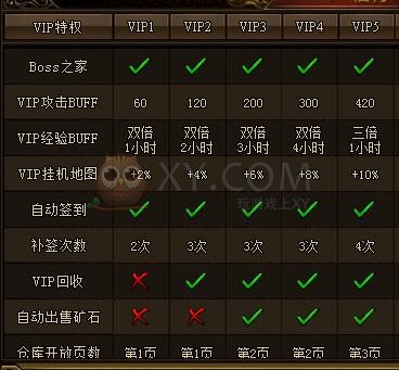 刺沙VIP5