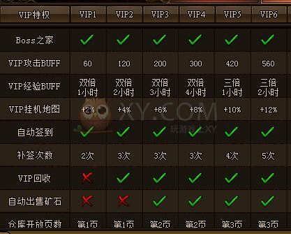 刺沙VIP6