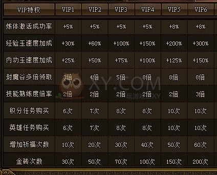 刺沙VIP6