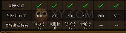 刺沙VIP6