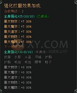 斩龙传奇属性