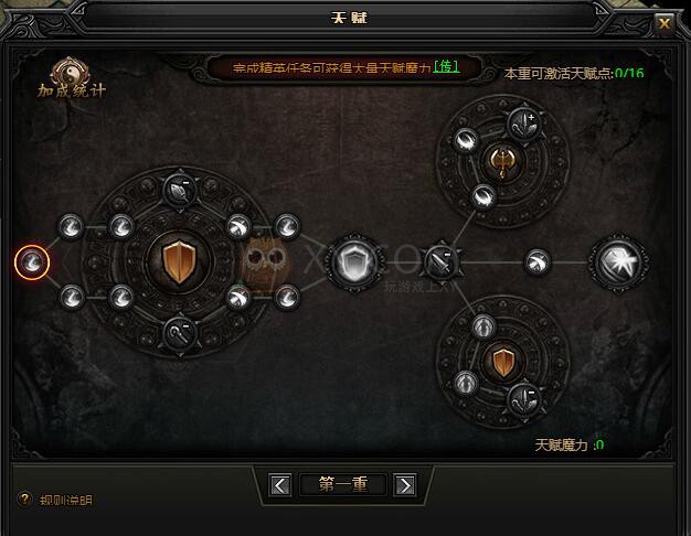 蓝月传奇天赋
