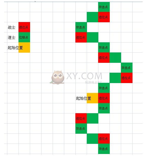 传奇霸业道士